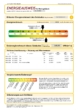 Energieausweis - Exklusive 3-Zimmer-Erdgeschosswohnung in Köln-Neuehrenfeld: Kernsaniert, mit Garten, Loggia & Garage